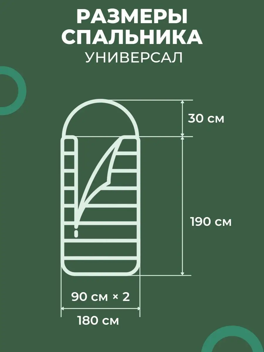 Спальный мешок туристический Семейный. Спальник из овчины Бекеша Спальник  153321706 купить в интернет-магазине Wildberries