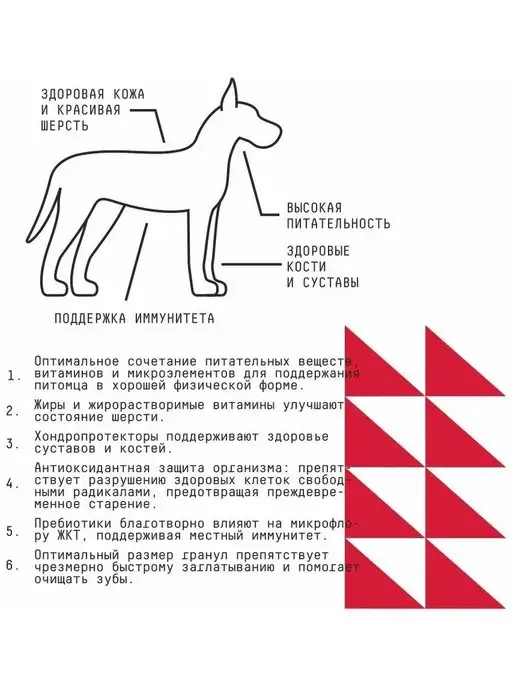 Сухой корм AJO Dog Гречкой для собак, взрослые, крупные, 12 кг, фото 8