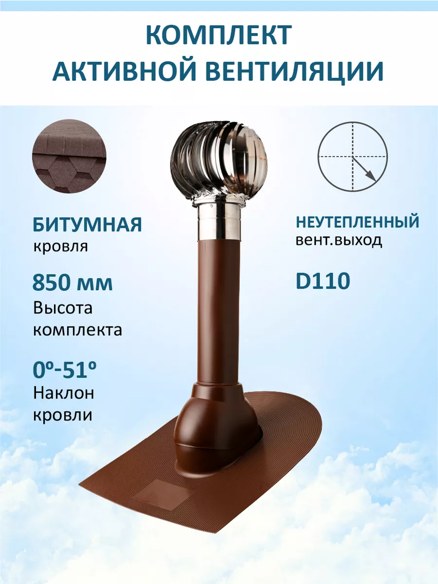 Комплект активной вентиляции
