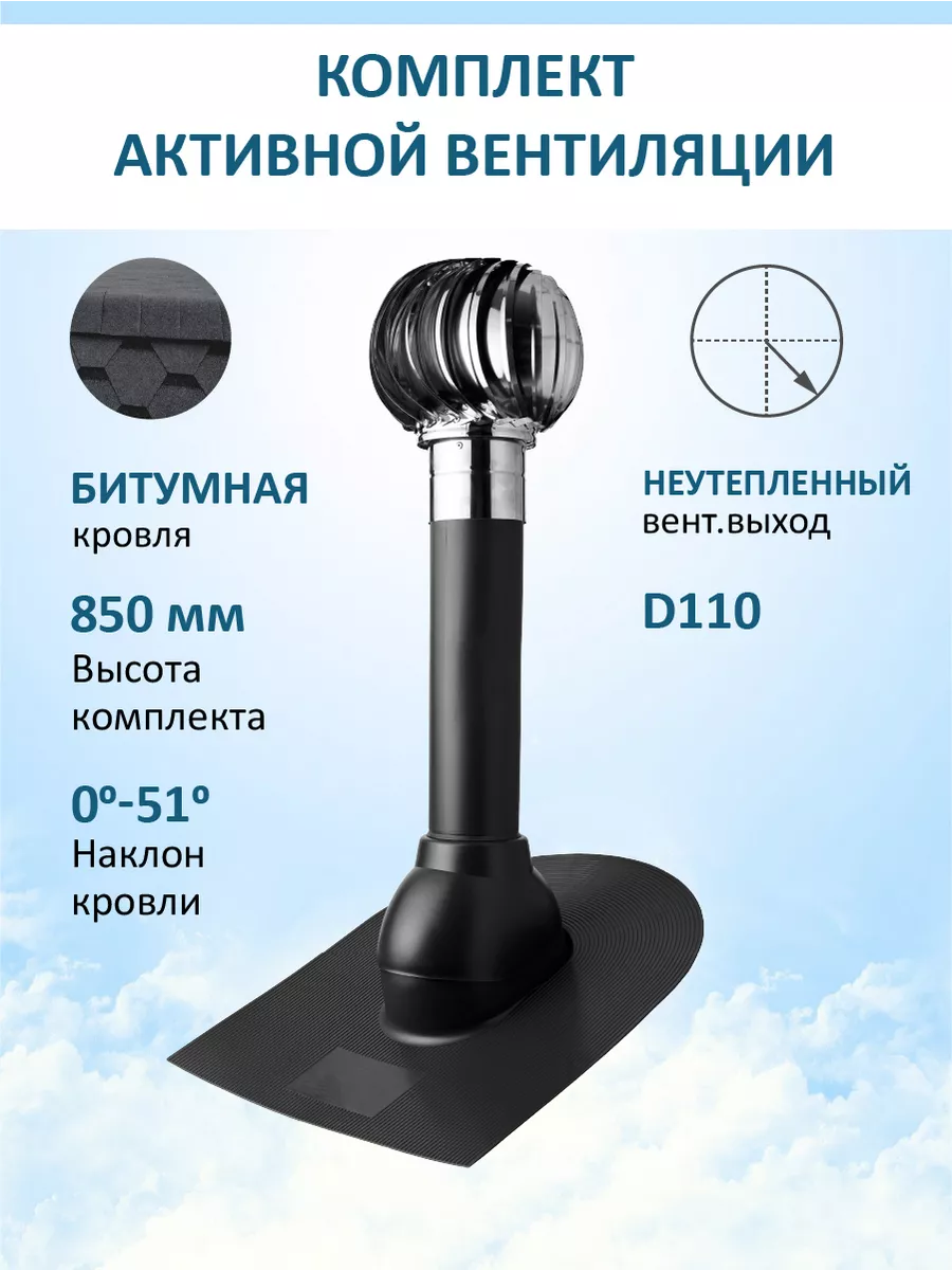 Комплект активной вентиляции