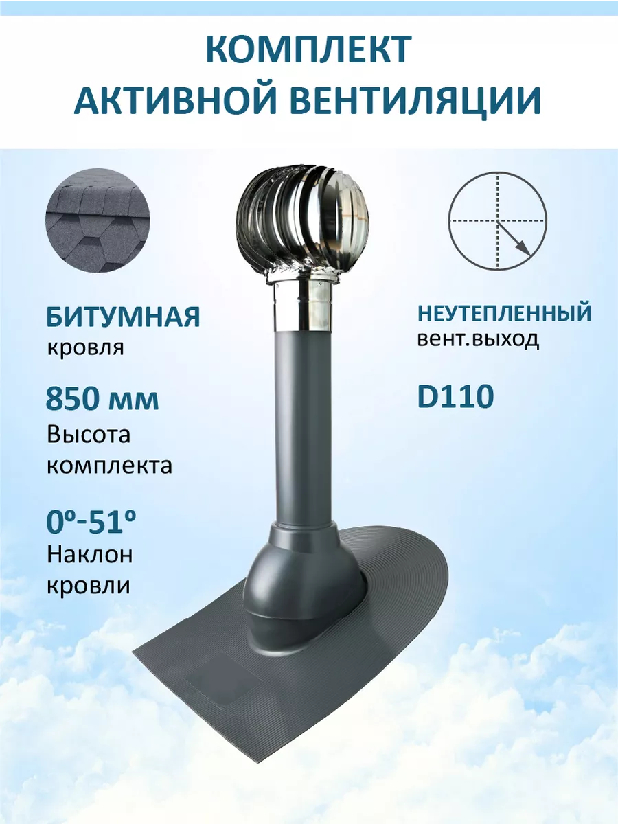 Комплект активной вентиляции
