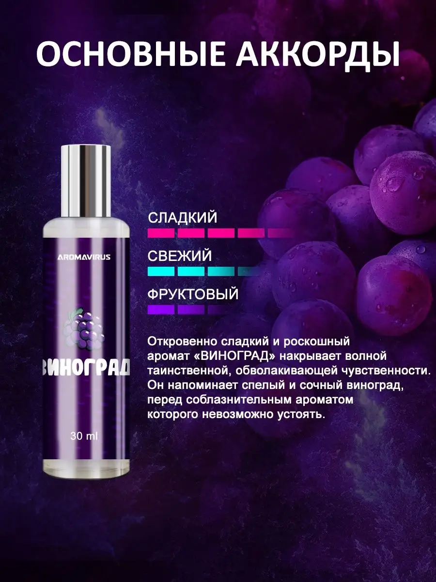 Духи Виноградные AROMAVIRUS 153339799 купить за 460 ₽ в интернет-магазине  Wildberries