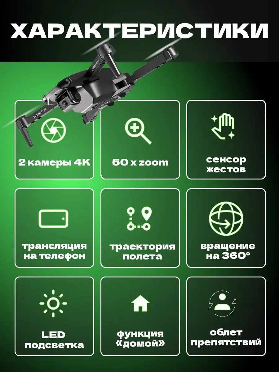 Квадрокоптер коптер ARRIS 153377486 купить за 3 640 ₽ в интернет-магазине  Wildberries