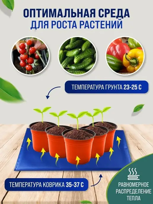 Тепломакс Коврик электрический с подогревом для рассады 25*50 см, вариант, фото 4