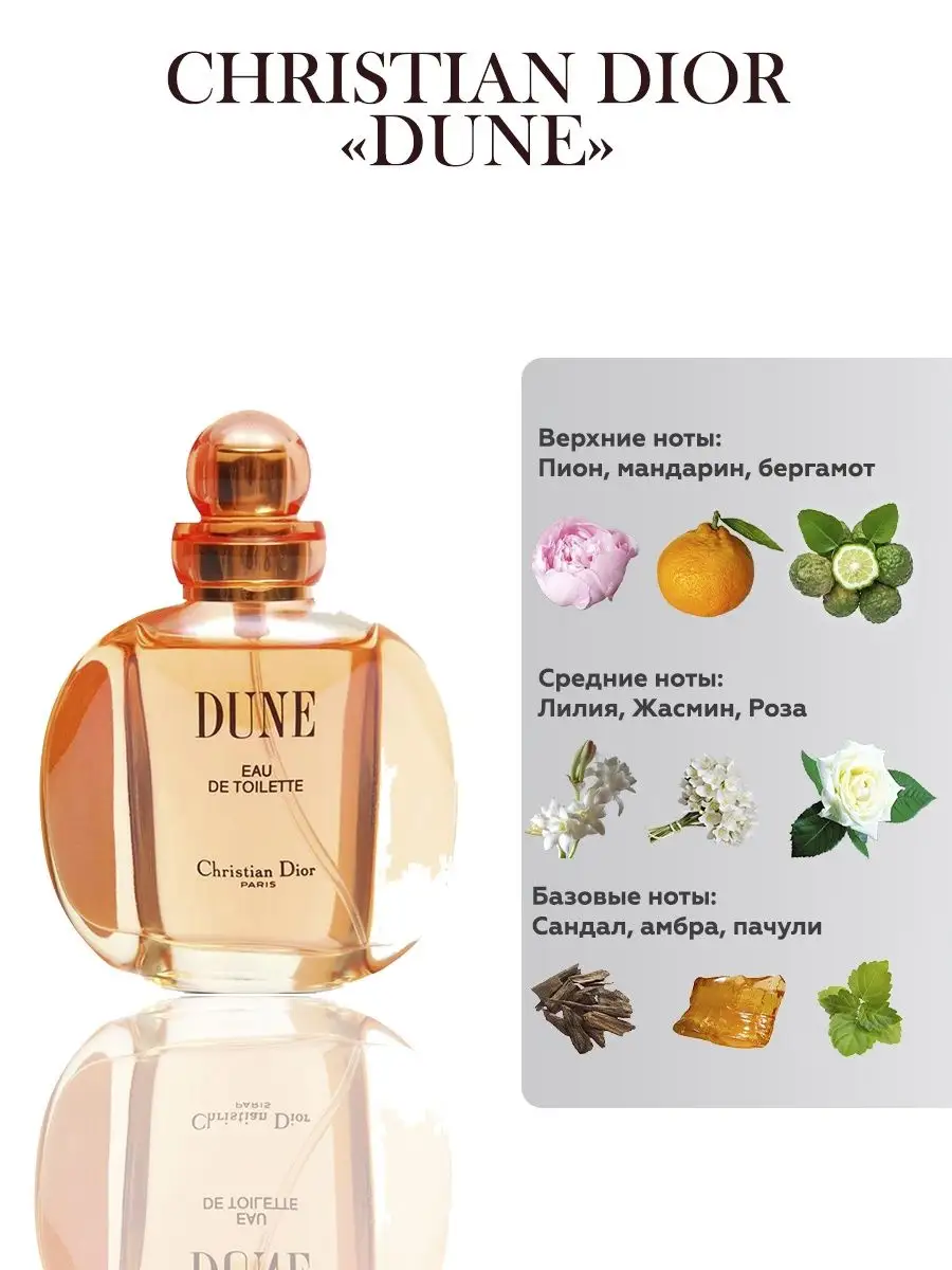 Christian dior dune perfume hotsell