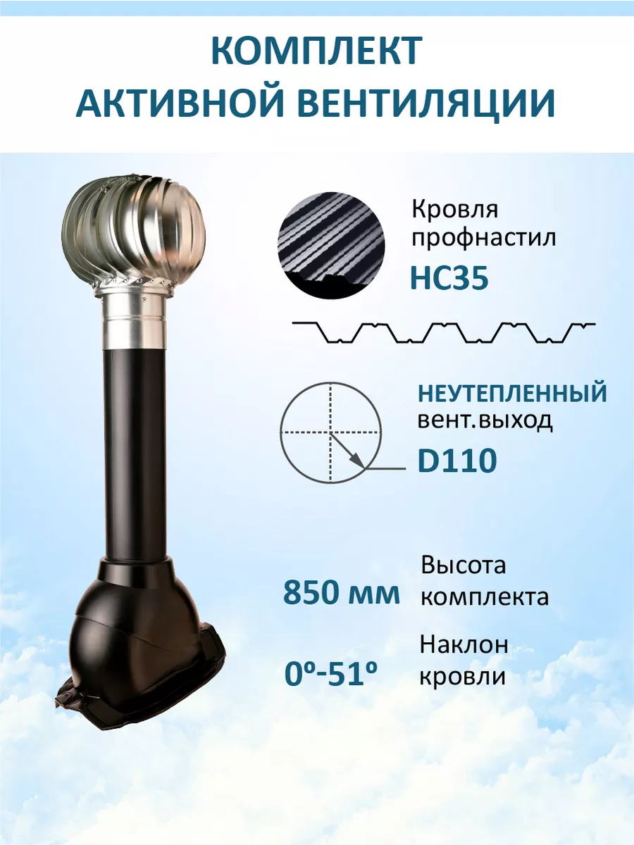 Комплект активной вентиляции