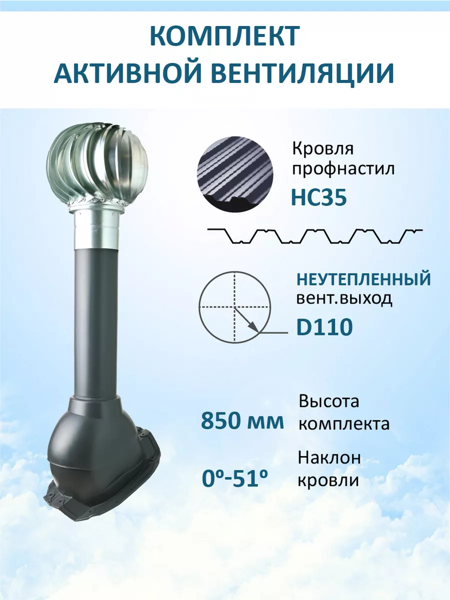 Комплект активной вентиляции