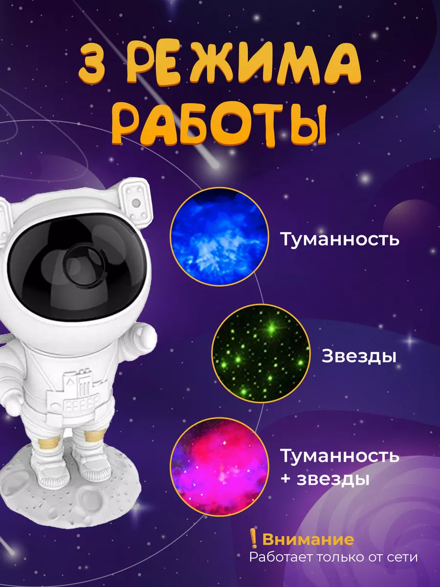 Ночник звездное небо детский с пультом SleepHome 153429536 купить за 1 352  ₽ в интернет-магазине Wildberries