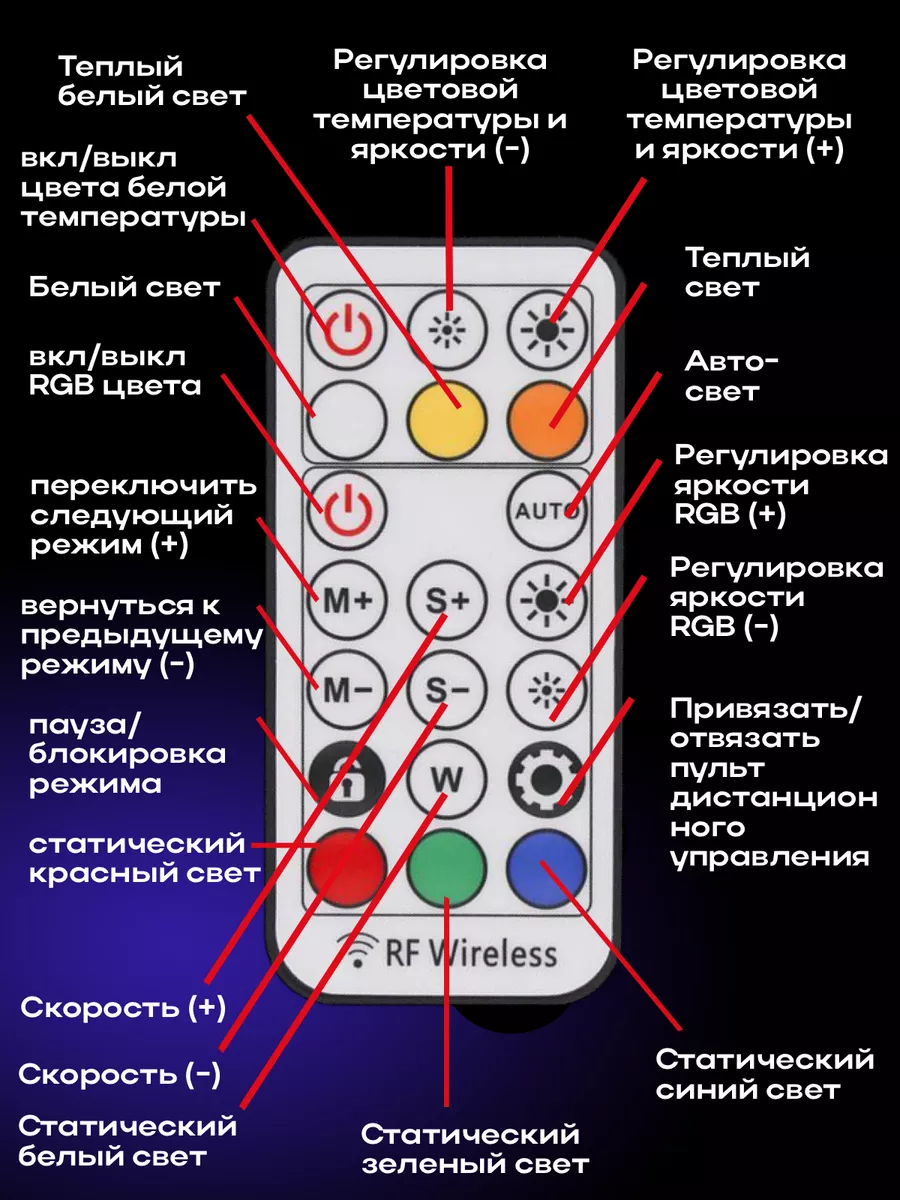 TopLampHome Видеосвет rgb лампа свет для видео мини цветной