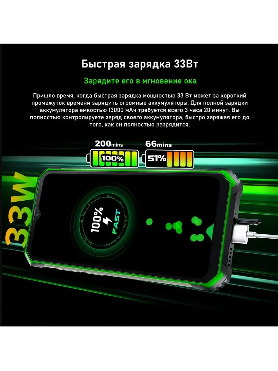 Смартфон Oscal S80, 6+128 Gb Blackview 153496750 купить за 20 664 ₽ в  интернет-магазине Wildberries