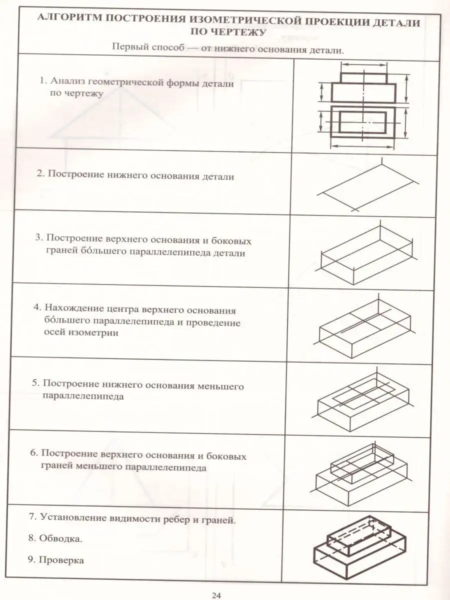 Черчение. Рабочая тетрадь № 4. Вентана-Граф 153554010 купить за 482 ₽ в  интернет-магазине Wildberries