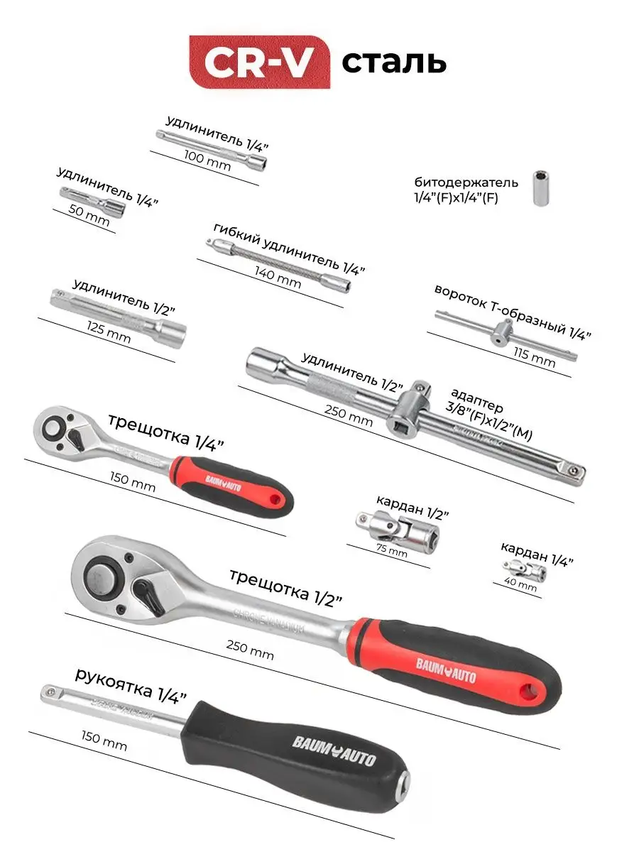 Набор инструментов, 106 предметов BaumAuto 153561959 купить за 4 443 ₽ в  интернет-магазине Wildberries