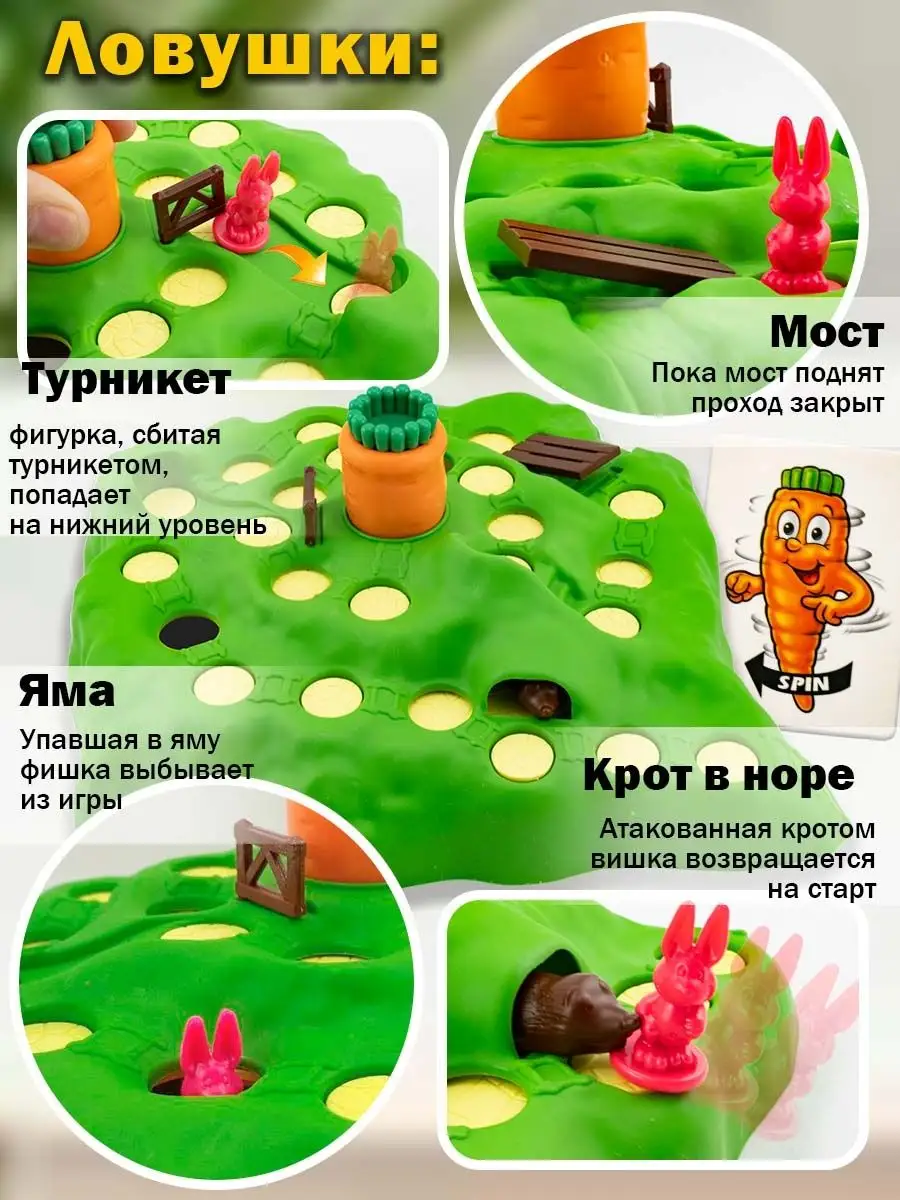 Настольная игра ходилка Зайцы и морковка Ушастые гонки 2 Chilink 153609754  купить в интернет-магазине Wildberries