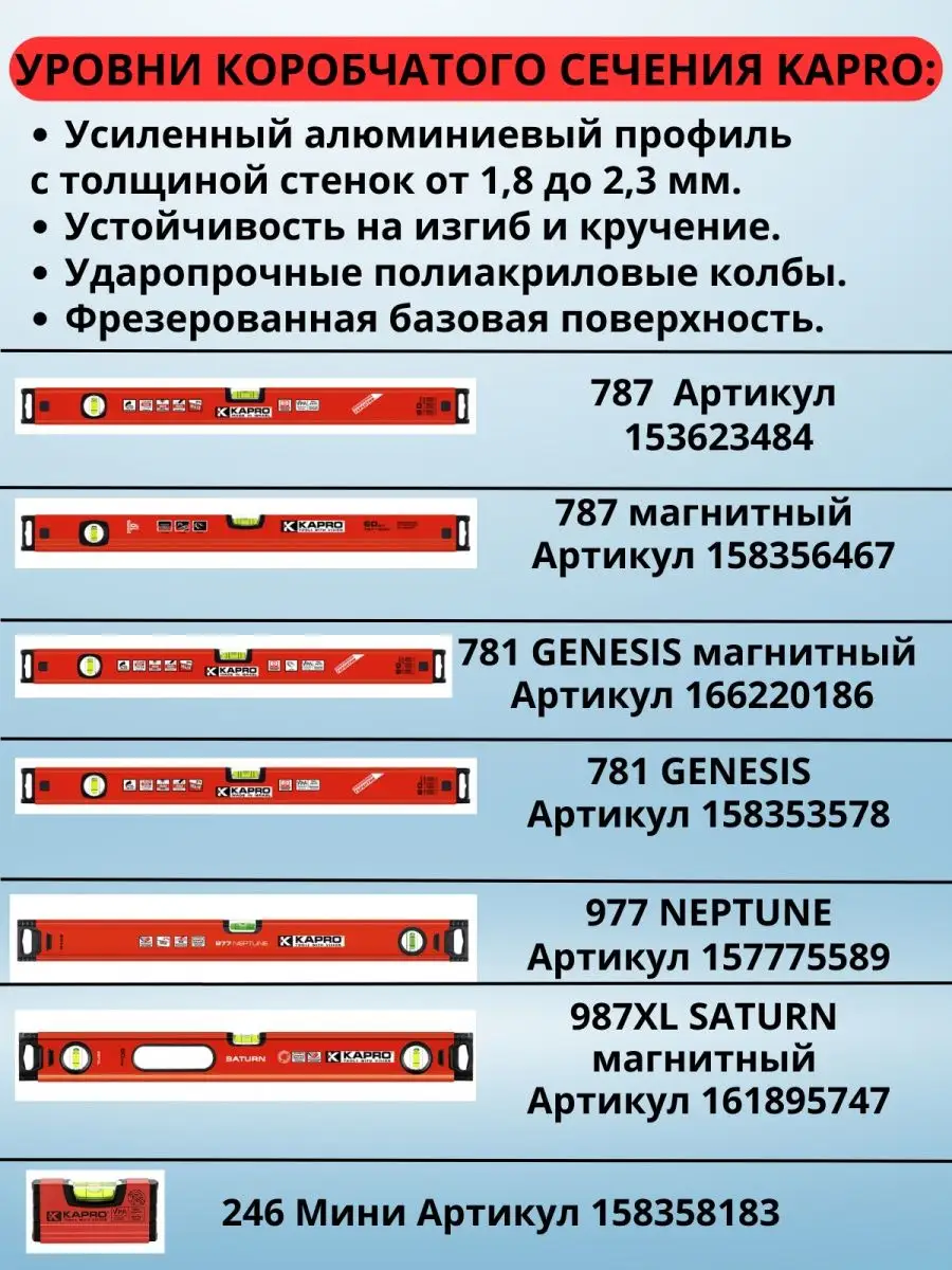 Уровень строительный Капро 80 см 2 колбы KAPRO 153623819 купить за 2 365 ₽  в интернет-магазине Wildberries