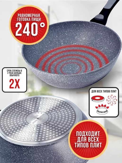 Сковорода с антипригарным покрытием и съемной ручкой, 24 см - фото 4