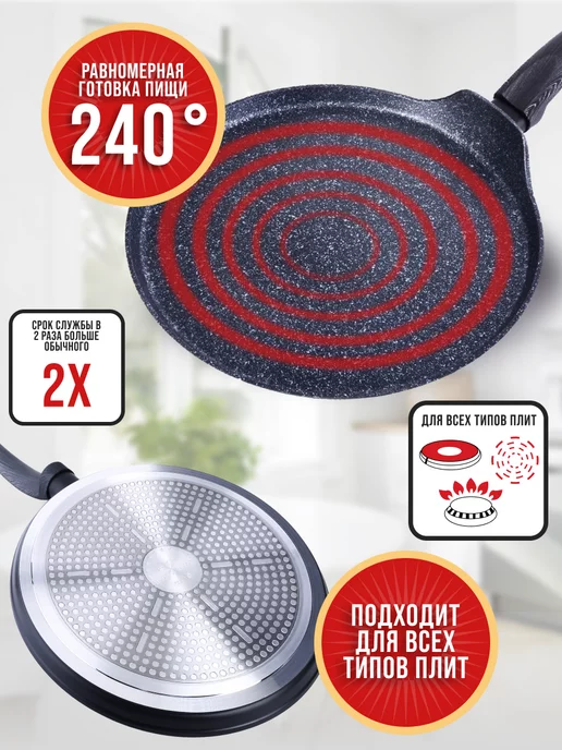 Сковорода блинная, блинница антипригарная для всех плит 24см - фото 4