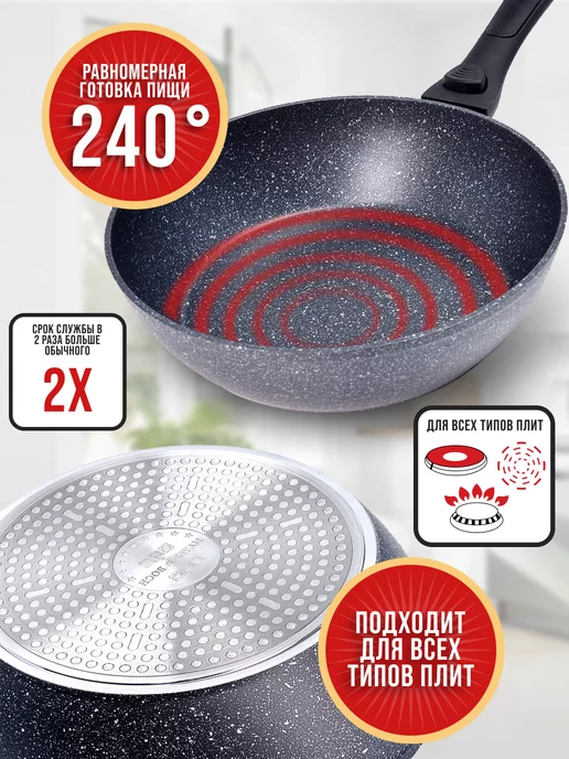 Сковорода с антипригарным покрытием и съемной ручкой, 24 см - фото 4