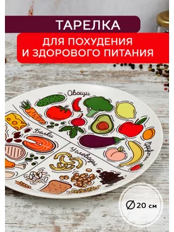 Тарелка ПП для похудения обеденная с надписью cup-cup 153655860 купить за 686 ₽ в интернет-магазине Wildberries