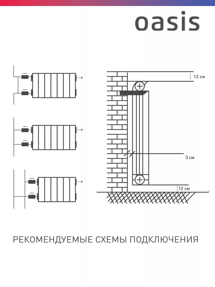 Алюминиевый радиатор отопления 500/80/12 OASIS 153686026 купить за 5 376 ₽  в интернет-магазине Wildberries