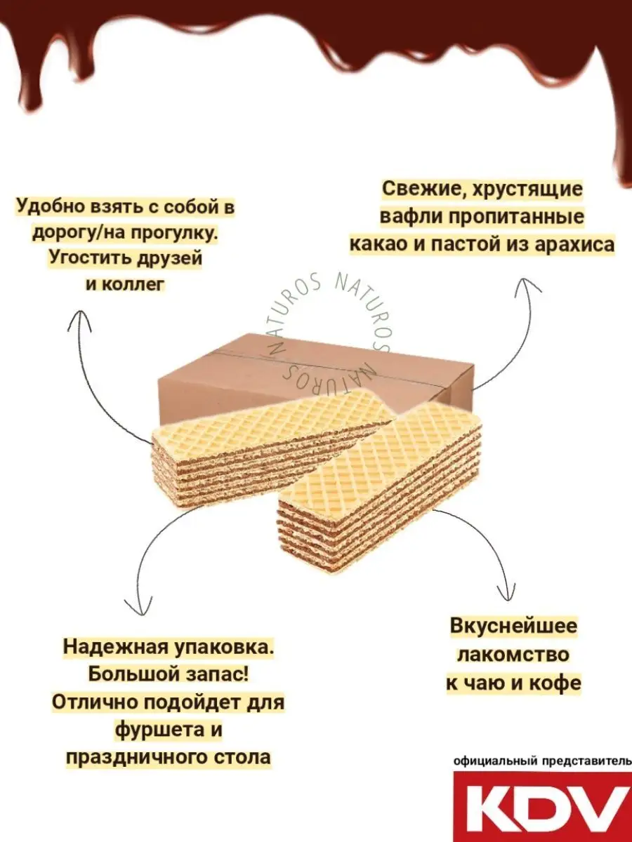 Вафли «Яшкинская белочка» с какао и арахисовой пастой, 5 кг KDV 153700563  купить в интернет-магазине Wildberries