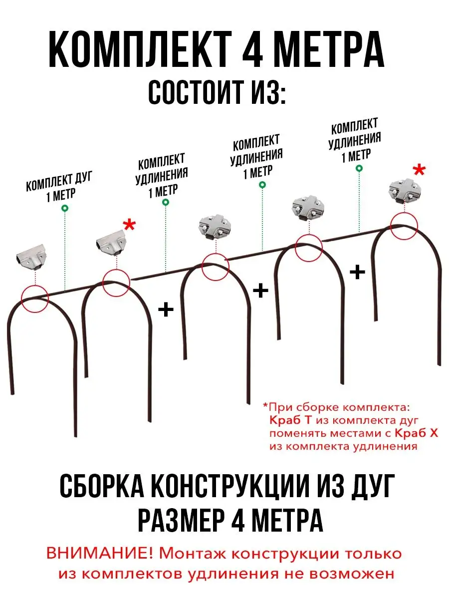 Дуги для парника и грядок Красивая Грядка 153719241 купить в  интернет-магазине Wildberries