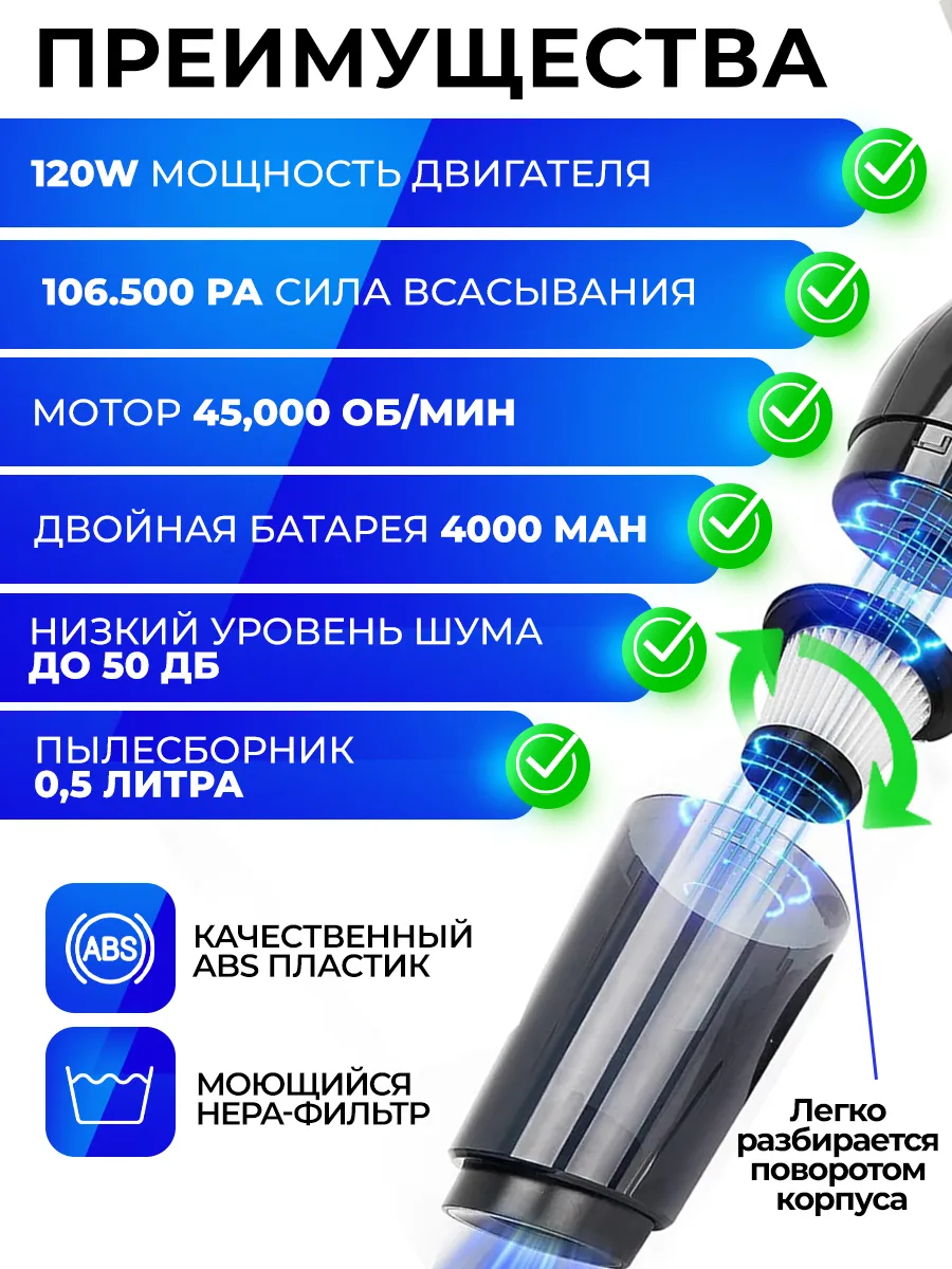 Пылесос для автомобиля беспроводной мощный STIMAXON 153738788 купить за 1  854 ₽ в интернет-магазине Wildberries