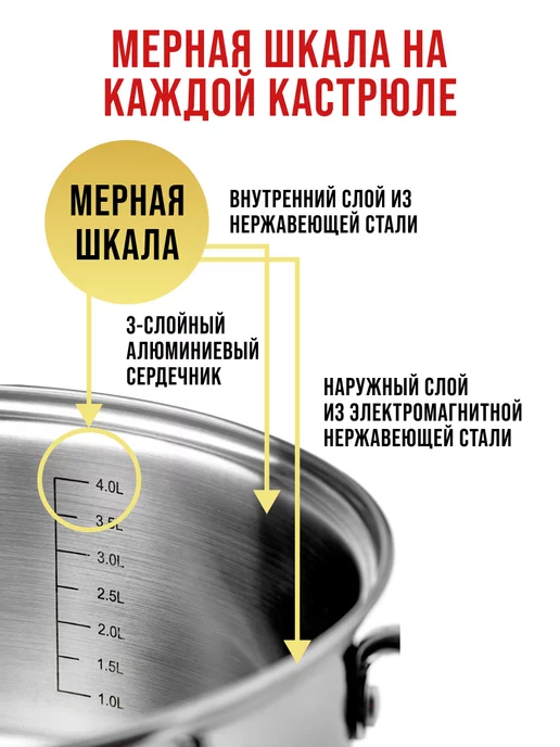 Кастрюли набор с крышкой нержавейка с толстым дном 3 шт - фото 7