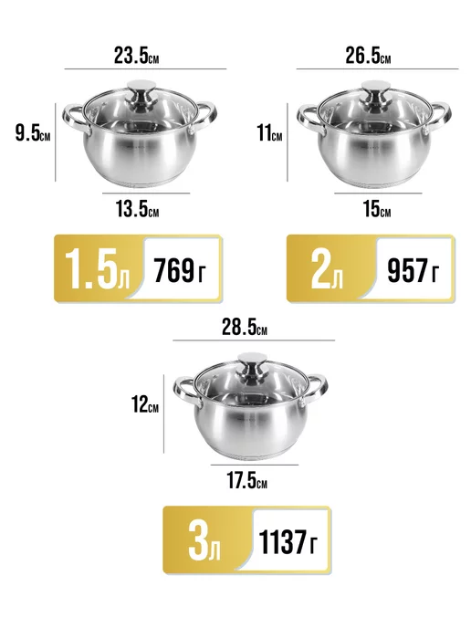 Набор кастрюль с крышками 3 шт. нержавейка - фото 2