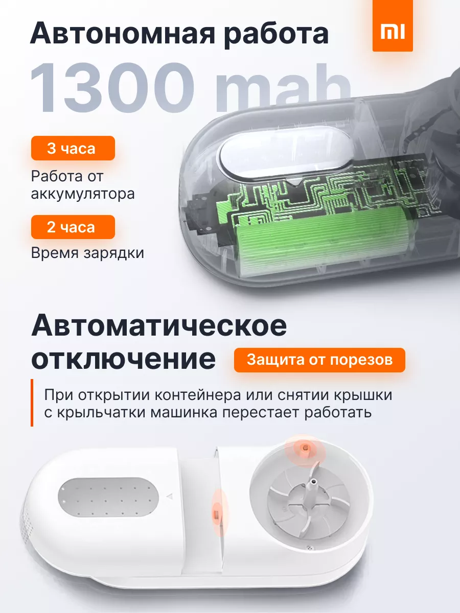 Электрическая Машинка от катышек с дополнительными лезвиями Xiaomi  153761385 купить за 831 ₽ в интернет-магазине Wildberries