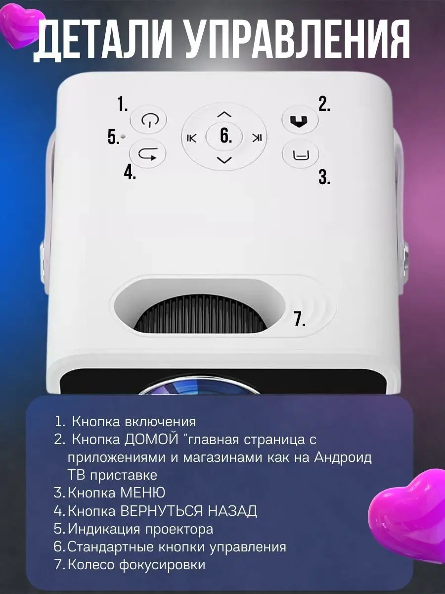 Портативный проектор с андроид ТВ на русском языке Full HD SmartSale  153761589 купить в интернет-магазине Wildberries