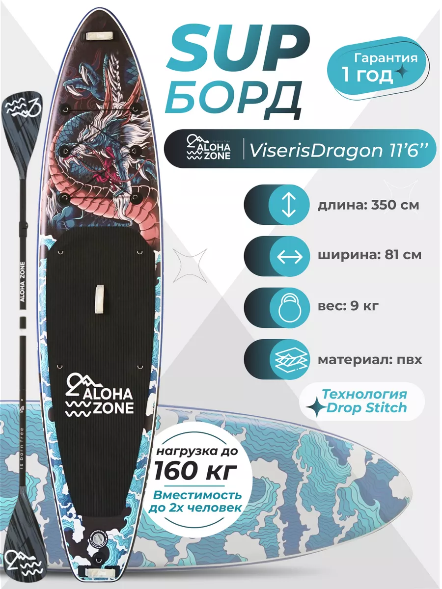Сапборд надувной для плаванья , водная доска sup Aloha Zone