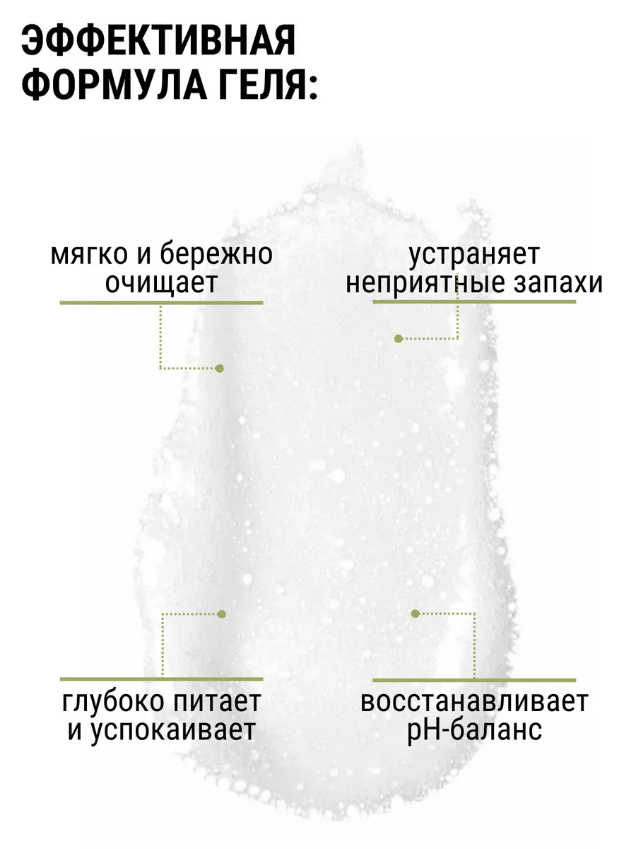 Средства для интимной гигиены, гели: купить в Минске в магазине Белита