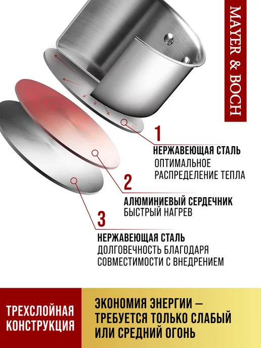 Ковш кухонный сотейник с крышкой нержавейка 1 л - фото 6