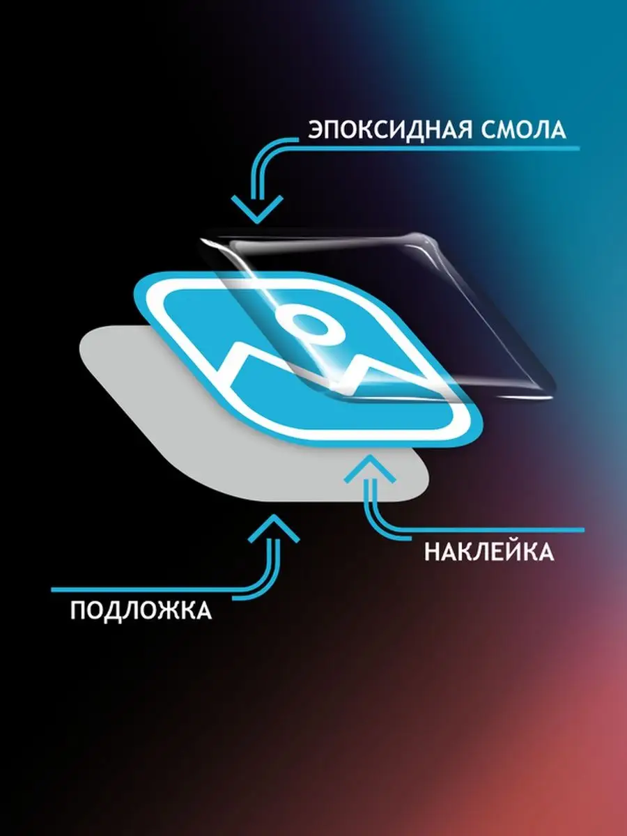 3D наклейки стикеры для телефона Валерий Меладзе ВИА Гра Российская Фабрика  Виниловых Наклеек 153845315 купить за 252 ₽ в интернет-магазине Wildberries