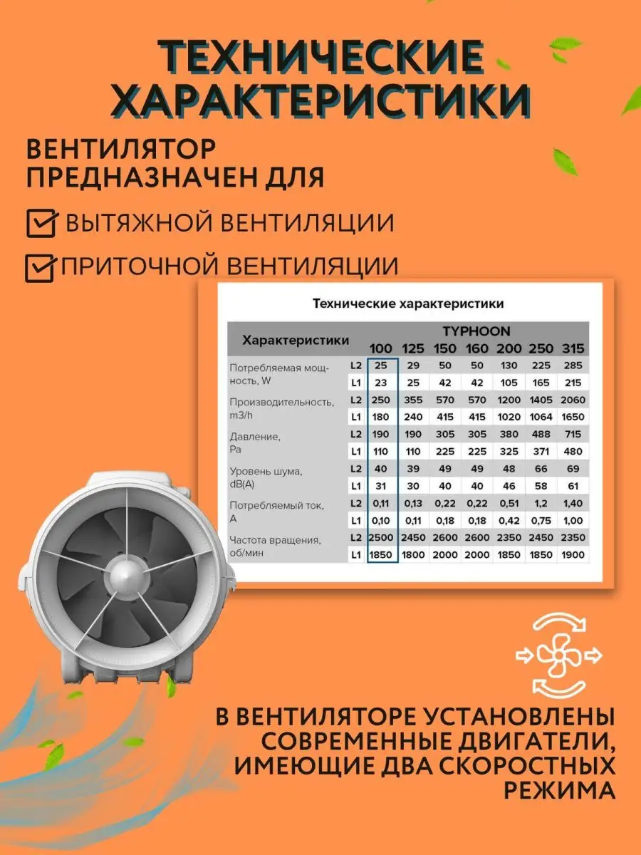 Канальный вентилятор 100 мм Typhoon 2SP Era PRO 153849656 купить за 4 769 ₽  в интернет-магазине Wildberries