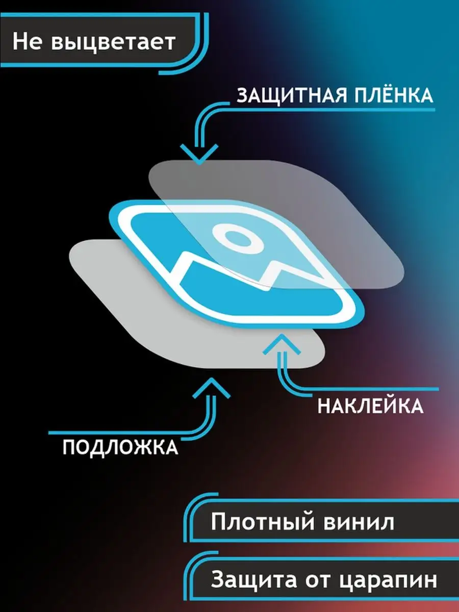 Наклейки стикеры на телефон Комик Антон Шастун Российская Фабрика Виниловых  Наклеек 153849895 купить за 272 ₽ в интернет-магазине Wildberries