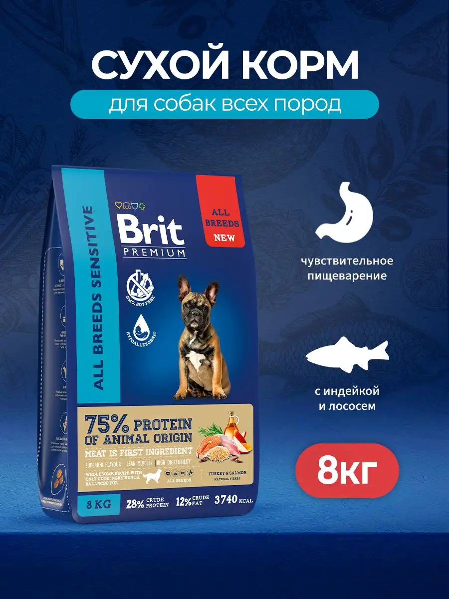 Сухой корм для собак для...