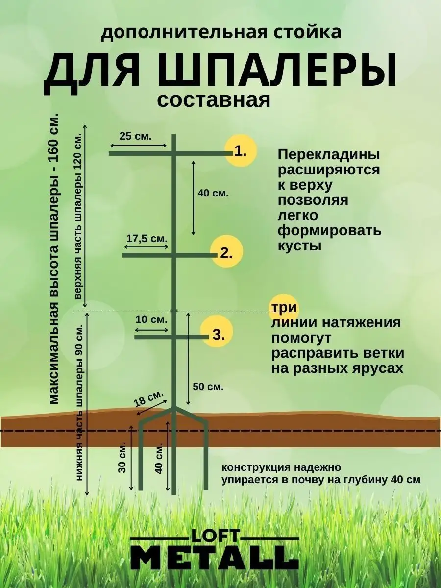 Шпалера для растений и кустарников Loft Metall 153924065 купить за 2 592 ₽  в интернет-магазине Wildberries