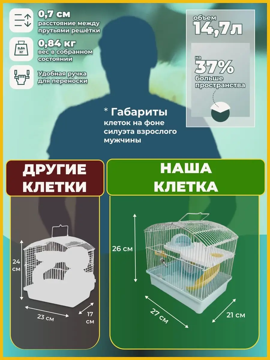 Клетки для хомяков купить в Киеве с доставкой по Украине | Zoomark