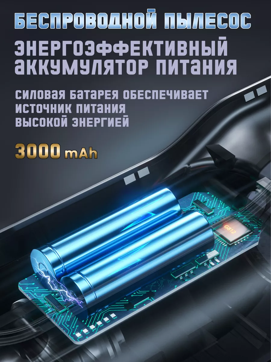 Беспроводной мощный пылесос для автомобиля и дома Car Vacuum cleaner  153929127 купить за 1 281 ₽ в интернет-магазине Wildberries