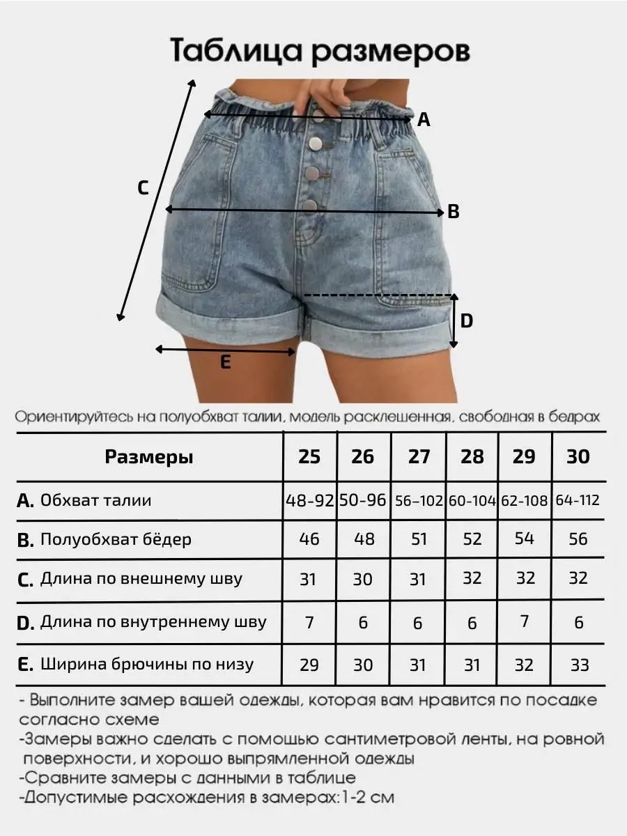 Женский сайт. Полезные советы для женщин. Женский портал golayapolza.ru