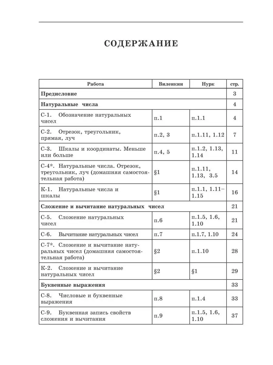 Математика 5 класс Самостоятельные и контрольные работы ИЛЕКСА 153950932  купить за 240 ₽ в интернет-магазине Wildberries