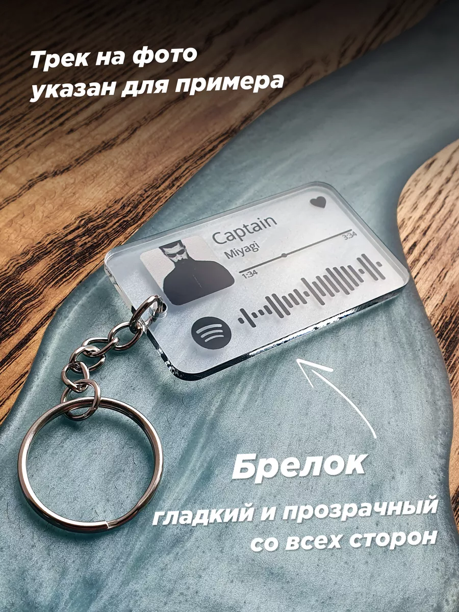 Брелок для ключей дома Сектор Газа подарок другу парню Spotify Poster  154067011 купить за 195 ₽ в интернет-магазине Wildberries