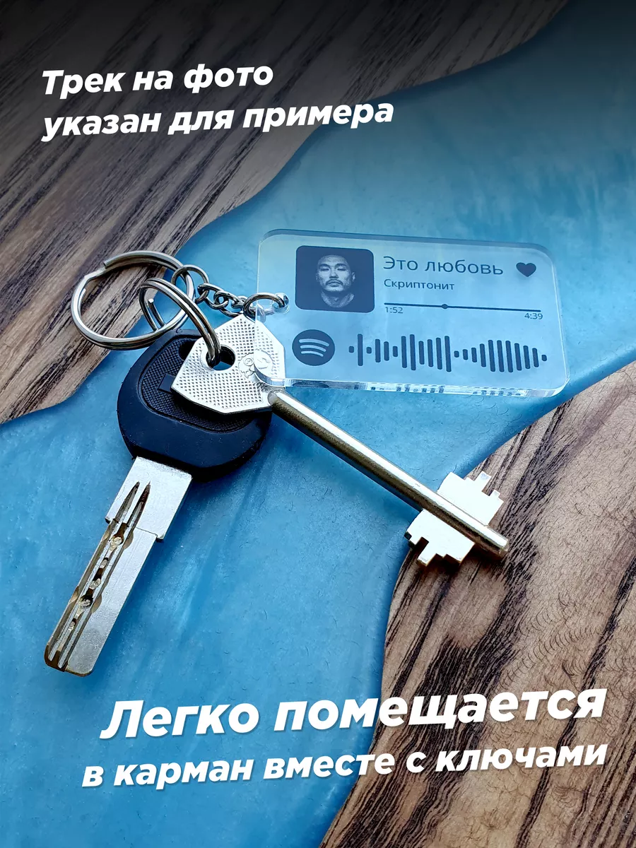 Брелок для ключей дома Сектор Газа подарок другу парню Spotify Poster  154067011 купить за 195 ₽ в интернет-магазине Wildberries