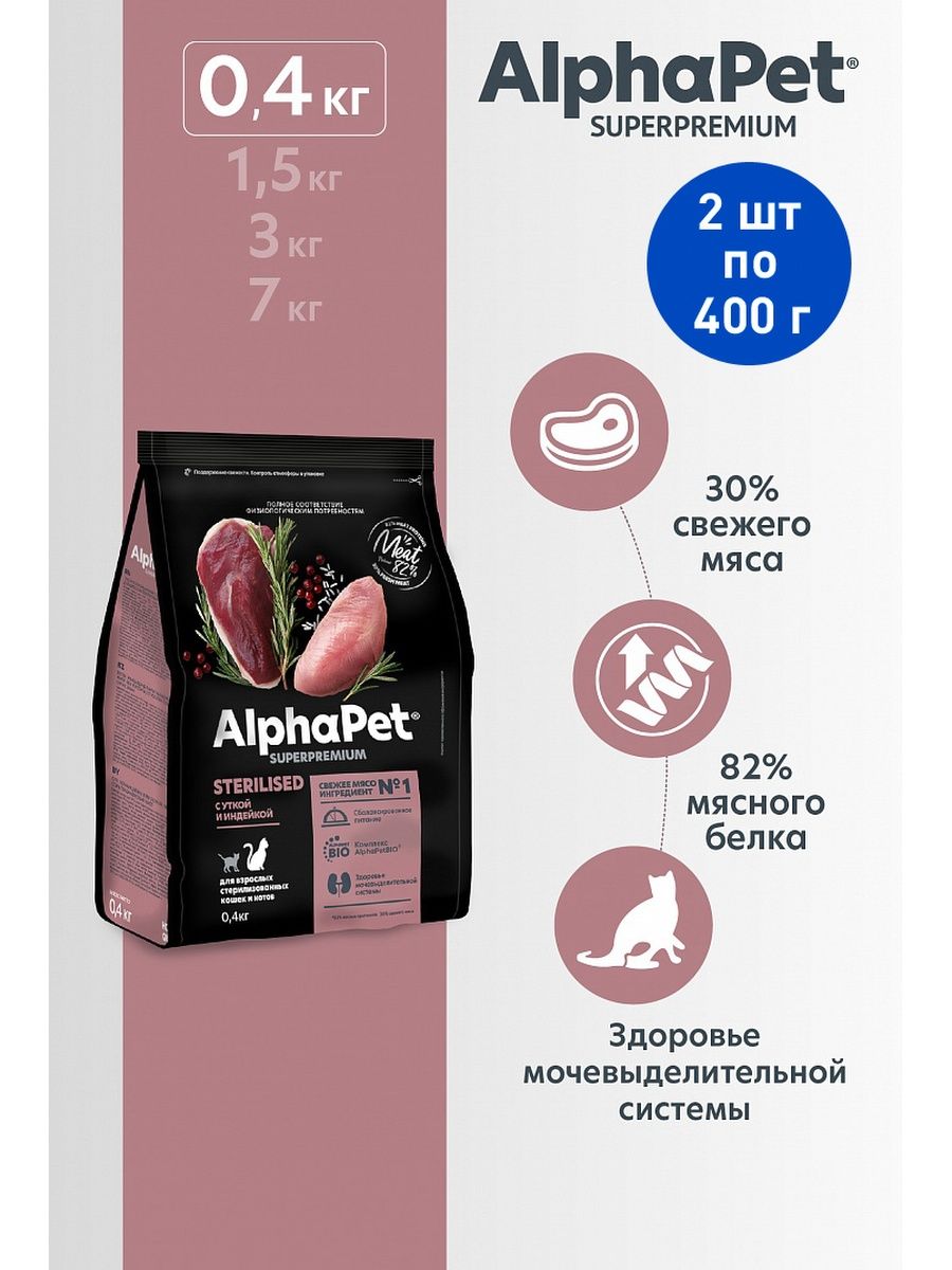 Alphapet влажный. Alpha Pet корм для кошек влажный. Alpha Pet корм для кошек стерилизованных. Альфа пет сухой корм для стерилизованных кошек индейка 750 г. Alphapet menu отзывы.