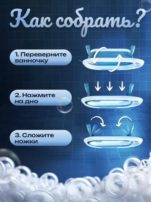 Bombitto KIDS Детская ванночка для купания новорожденных складная, синий, фото 2