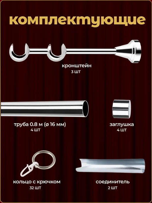 AS FOROS Карниз для штор двухрядный настенный 240 см в спальню, серый, фото 3