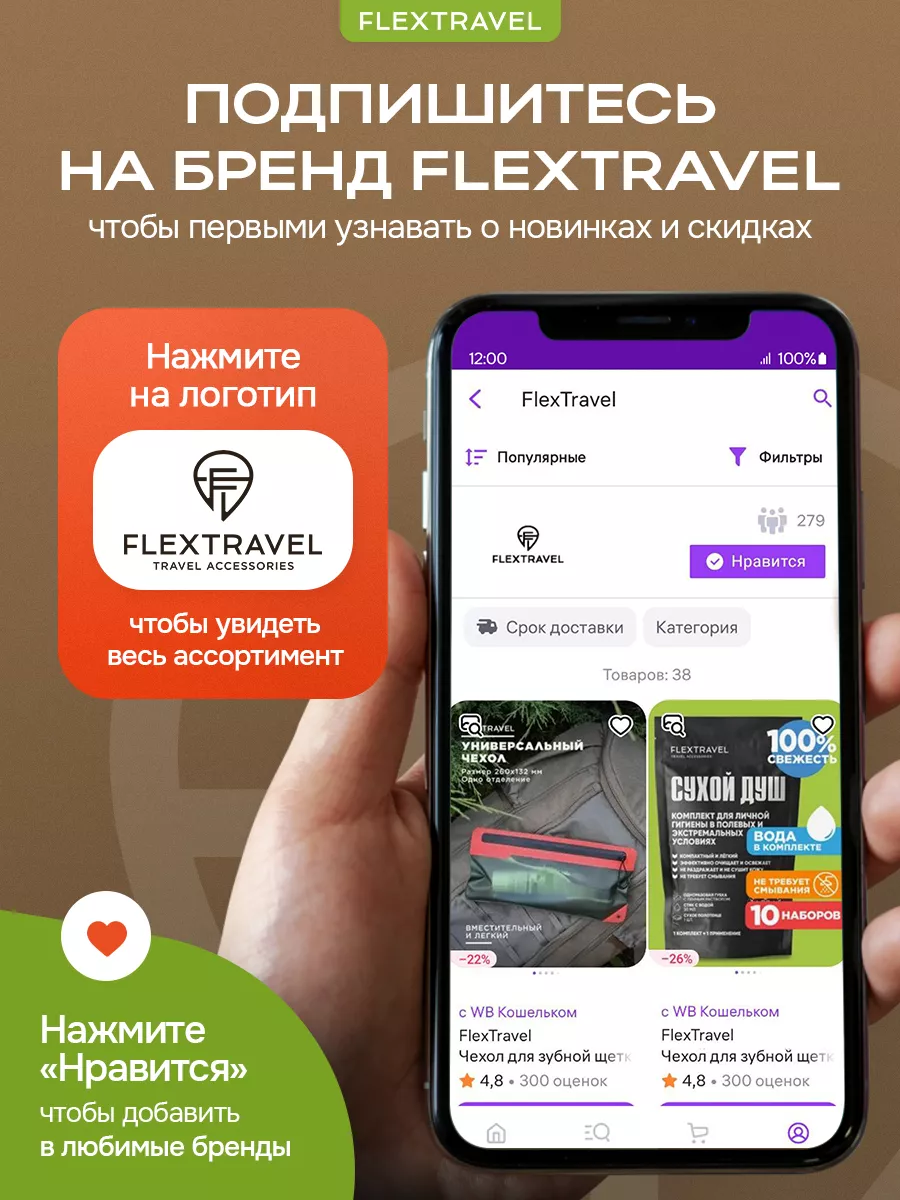 Сухой душ походный 5 шт. FlexTravel 154186007 купить за 518 ₽ в  интернет-магазине Wildberries