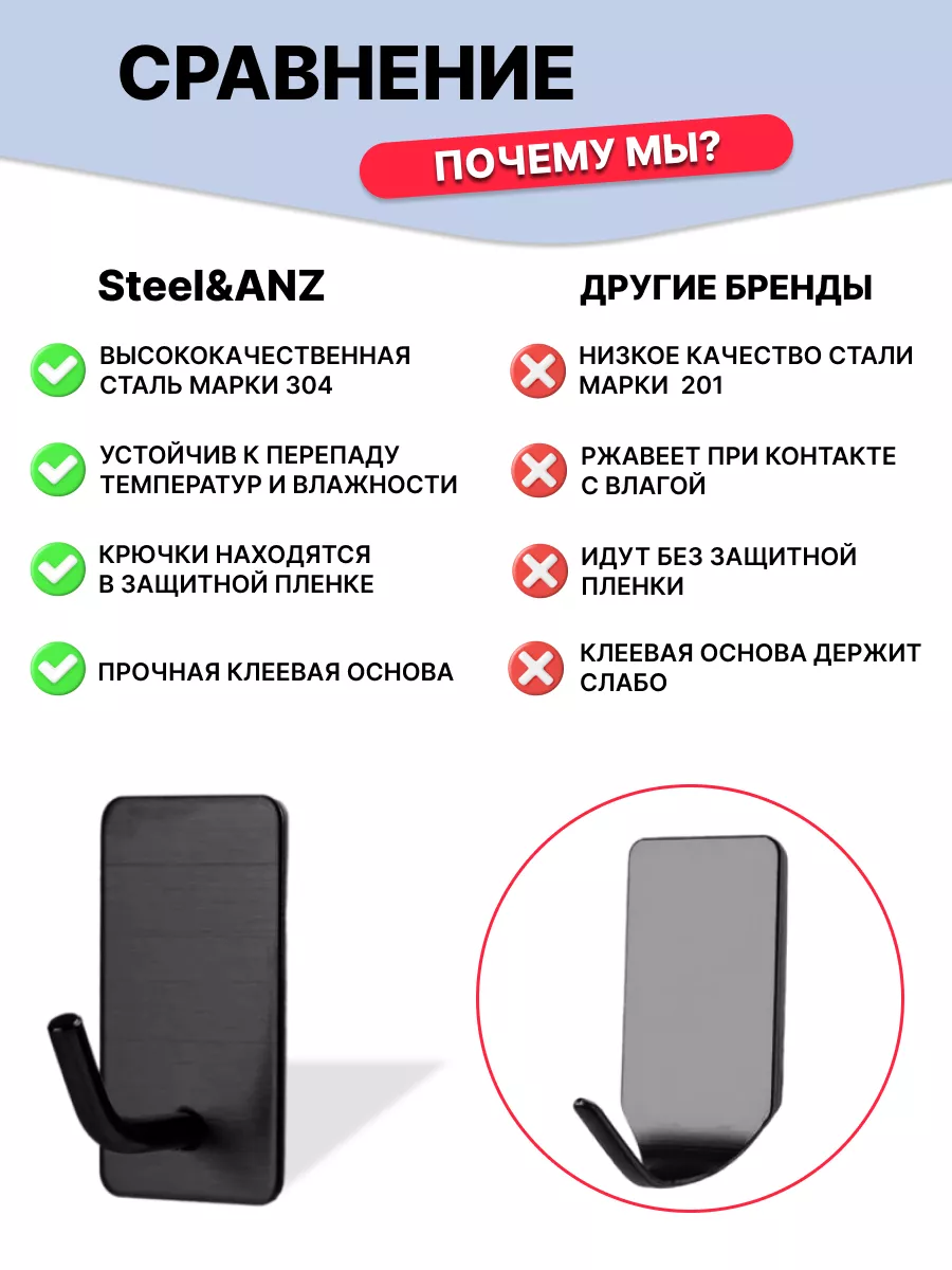 Набор крючков самоклеящиеся настенные держатель для ванной SteeL&ANZ  154194856 купить за 390 ₽ в интернет-магазине Wildberries