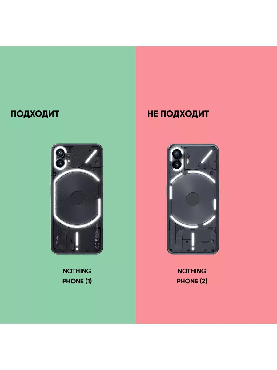 Противоударный чехол на Nothing Phone (1)/Насинг Фон 1 Case Face 154195341  купить за 199 ₽ в интернет-магазине Wildberries